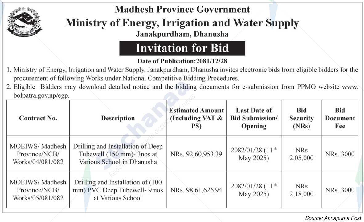 Ministry of Energy, Irrigation and Water Supply