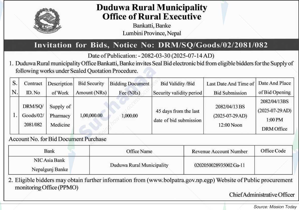 Duduwa Rural Municipality