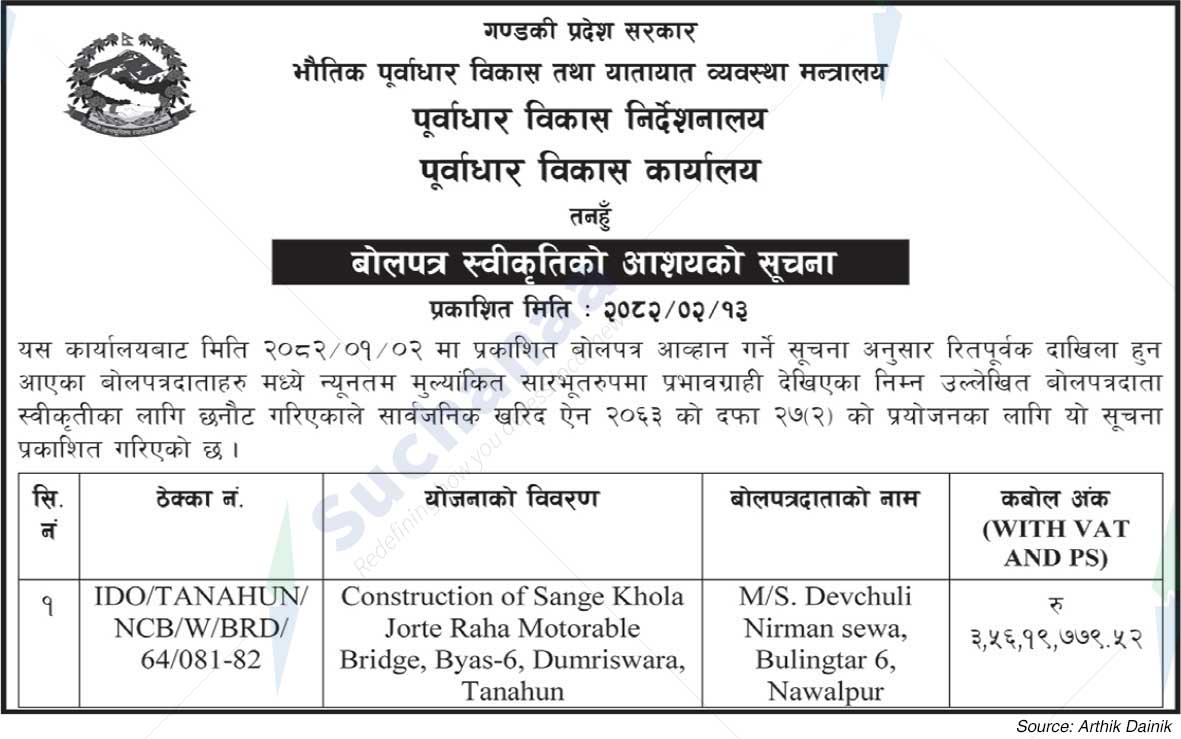 Infrastructure Development Office, Tanahun