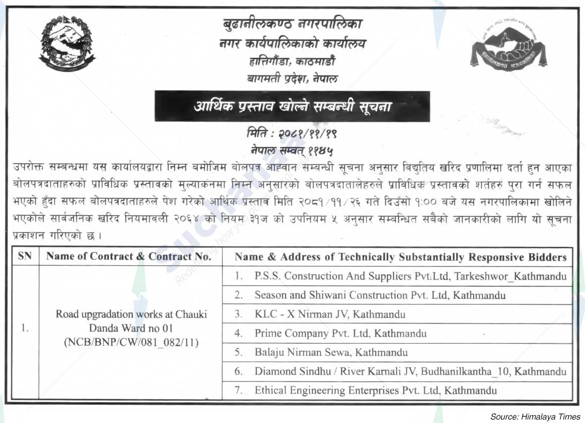 Budanilkantha Municipality