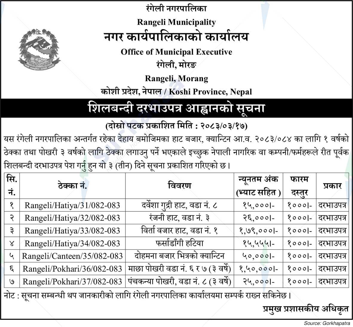 Rangeli Municipality