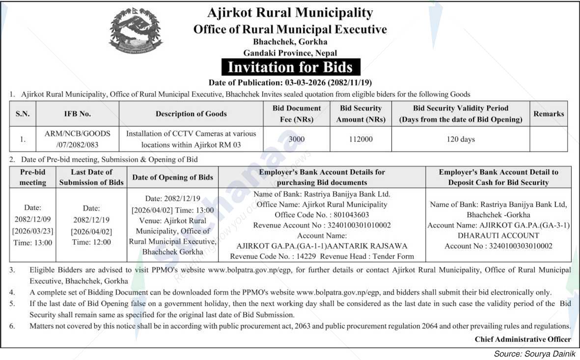 Ajirkot Rural Municipality