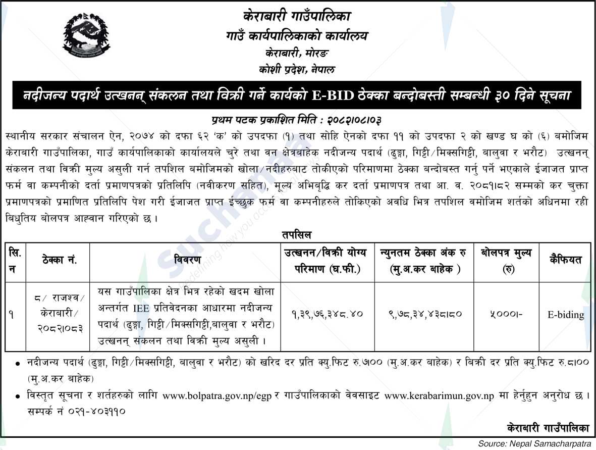 Kerabari Rural Municipality