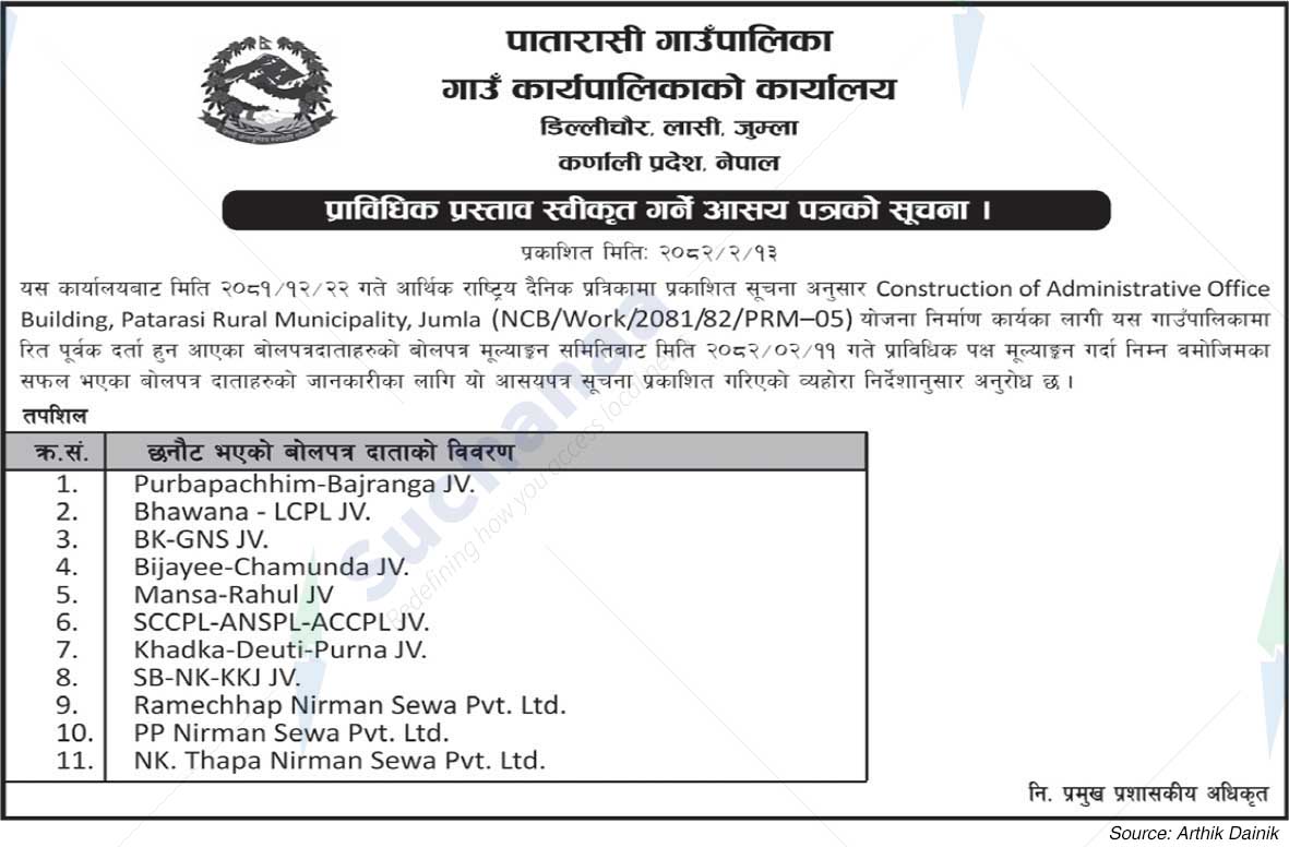 Patarasi Rural Municipality