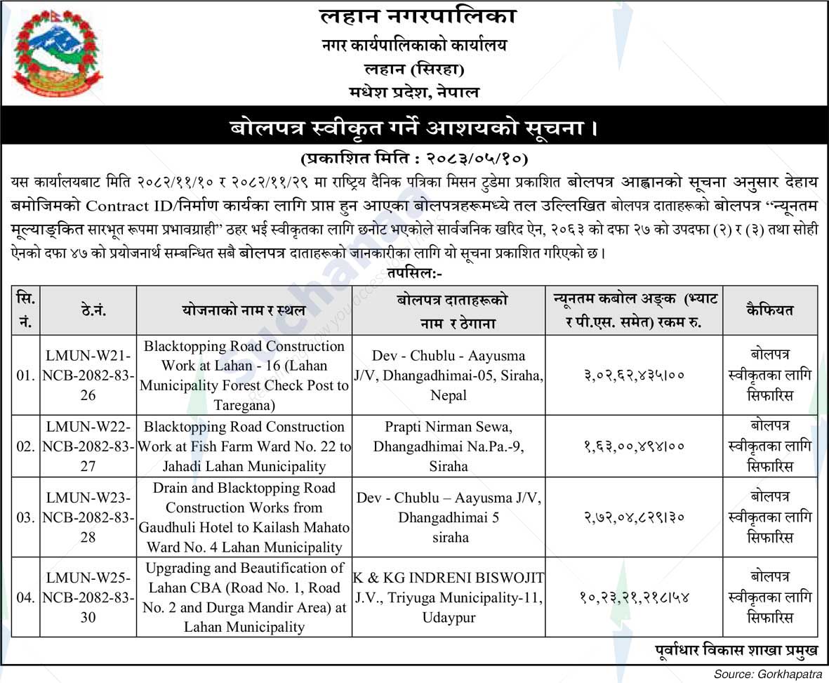 Lahan Municipality