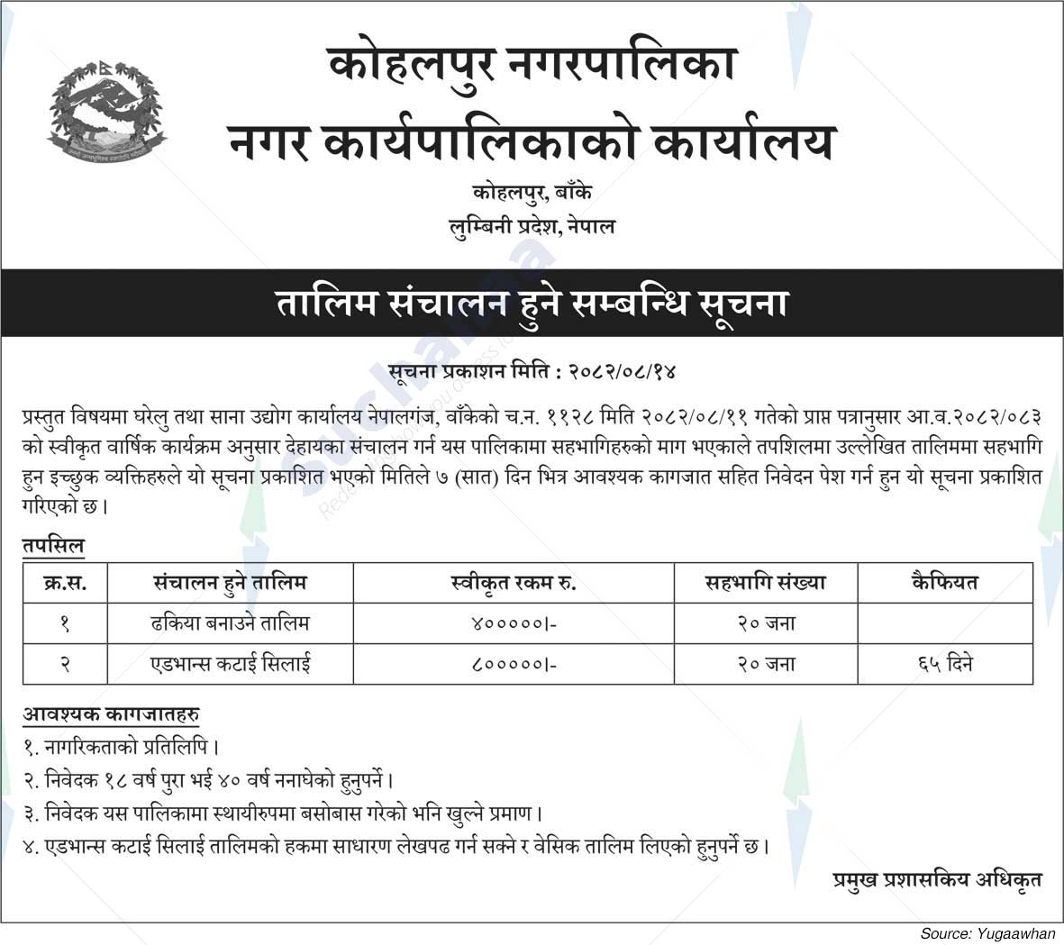 Kohalpur Municipality