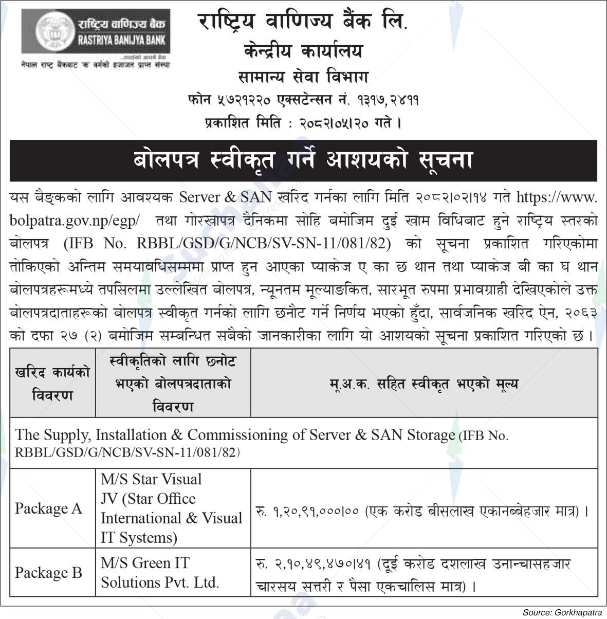 National Commercial Bank Ltd.