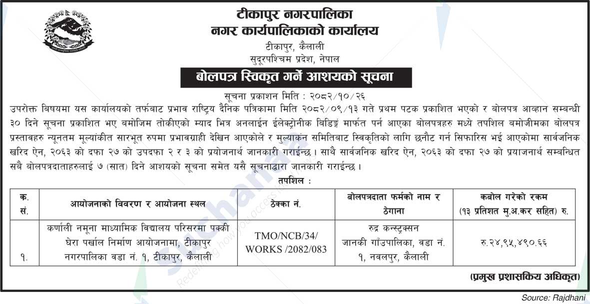 Tikapur Municipality