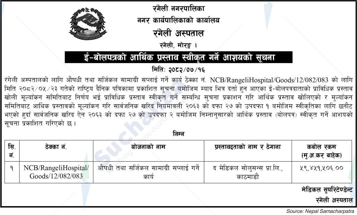 Rangeli Municipality