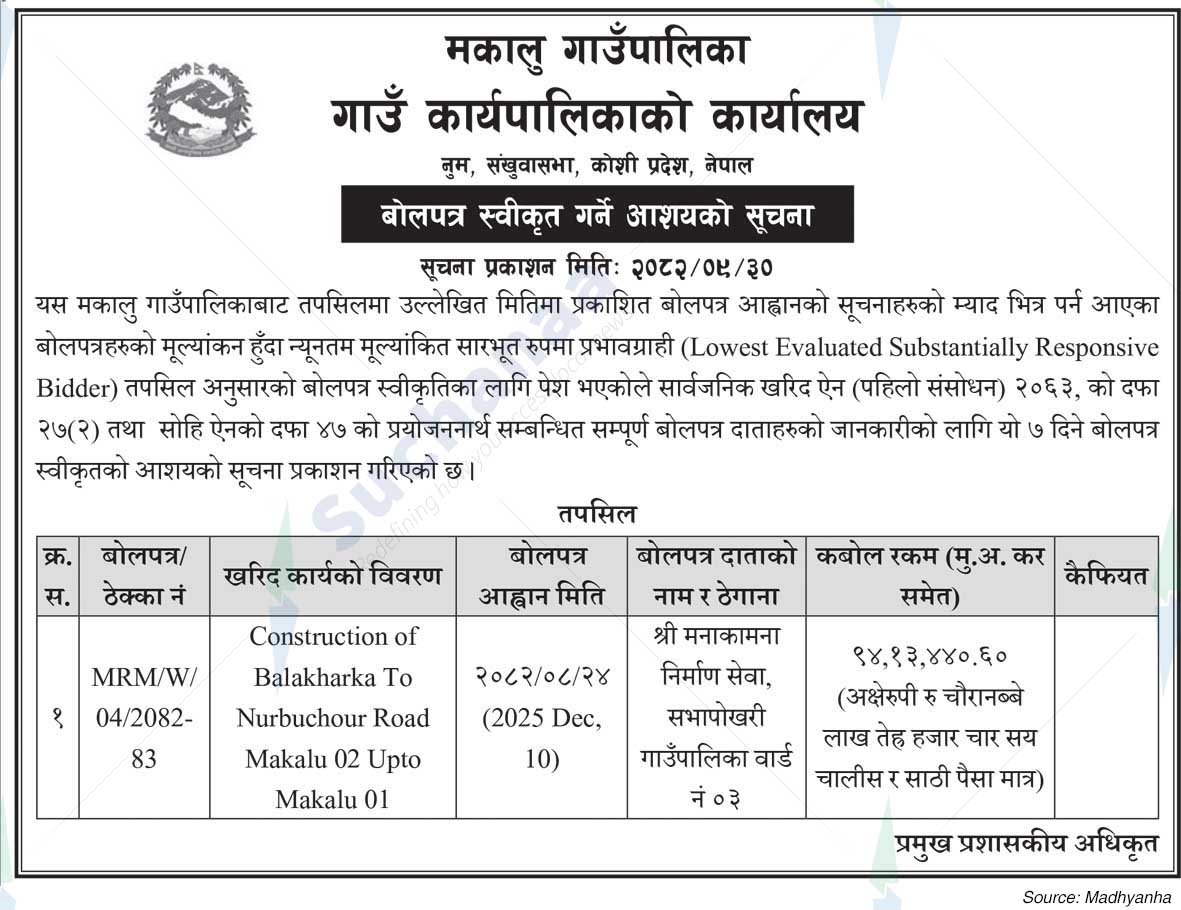 Makalu Rural Municipality