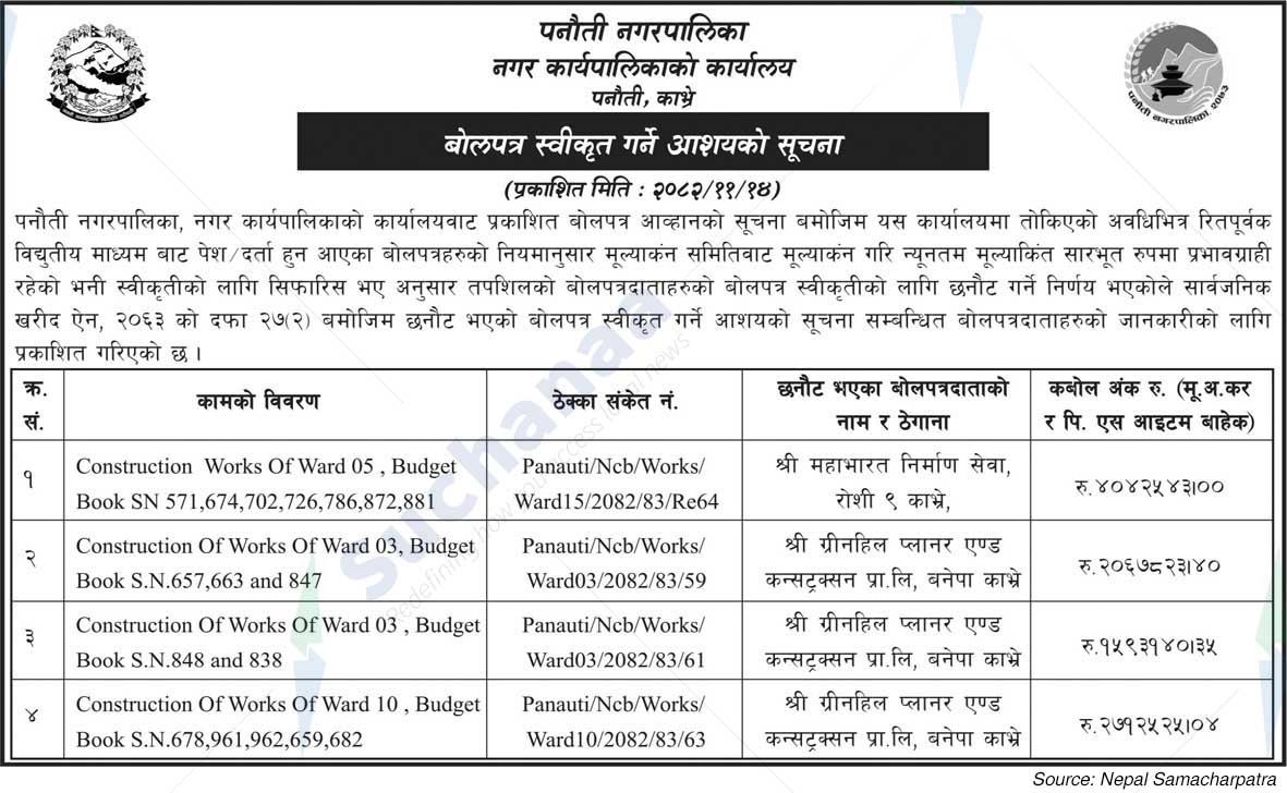 Panauti Municipality