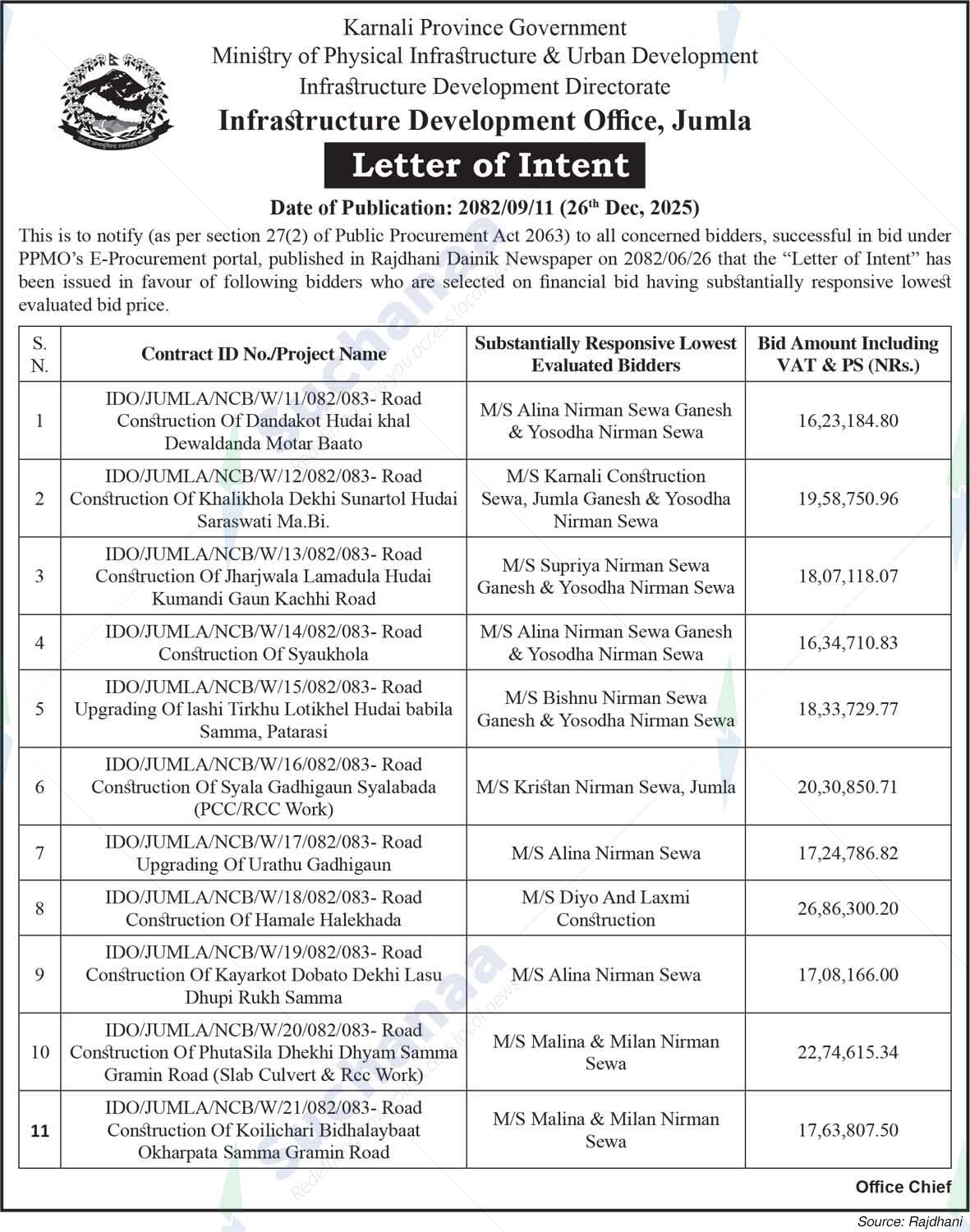 Infrastructure Development Office, Jumla
