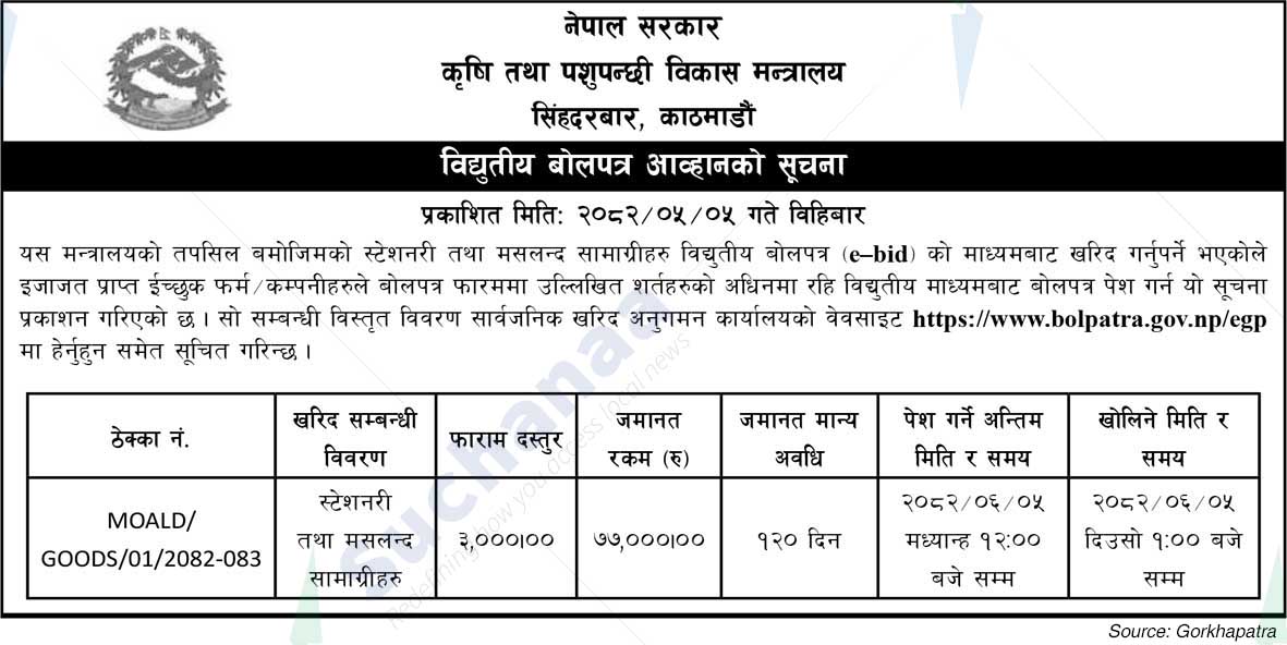Ministry of Agriculture and Livestock Development