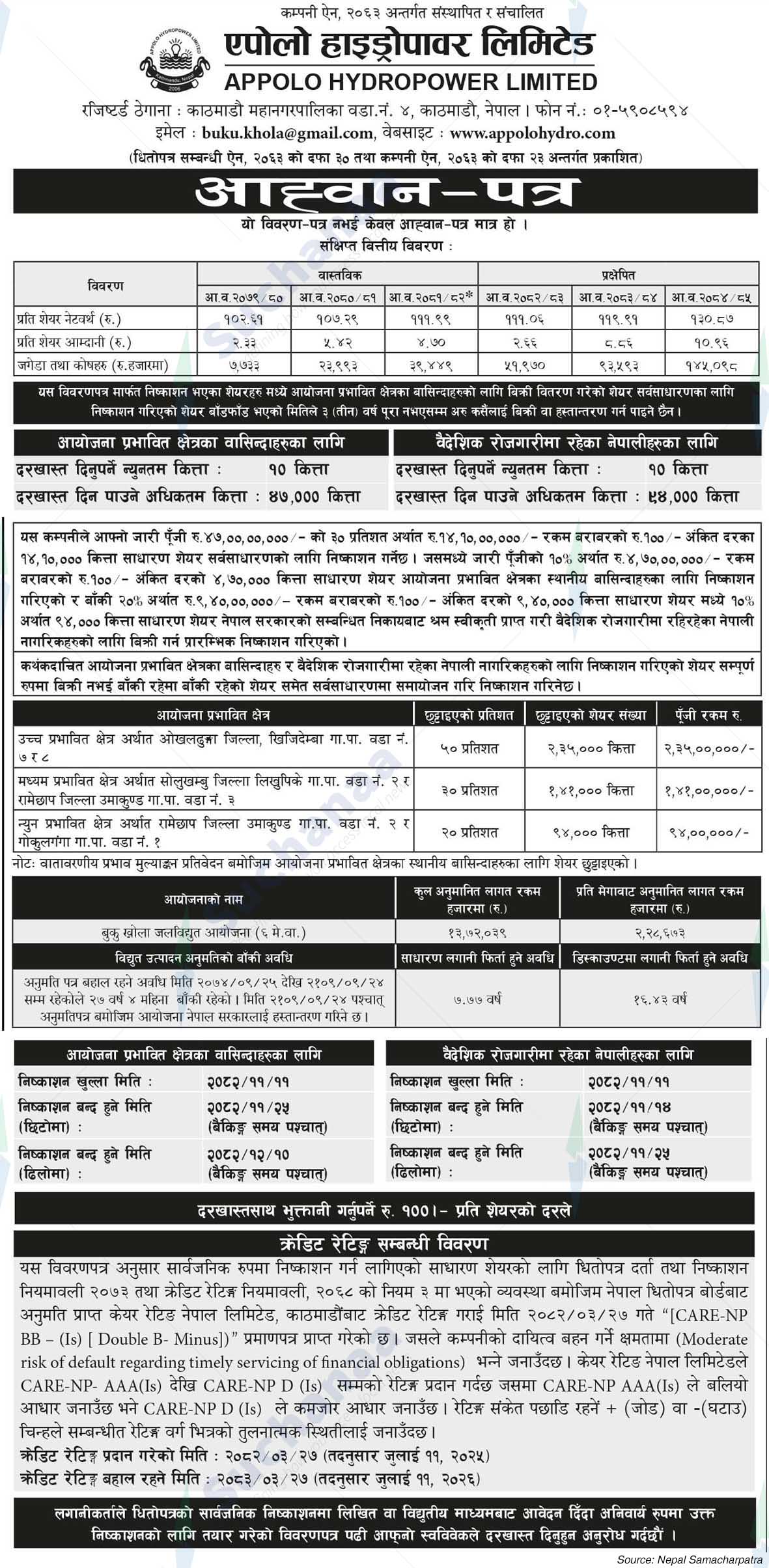 Appolo Hydropower Limited