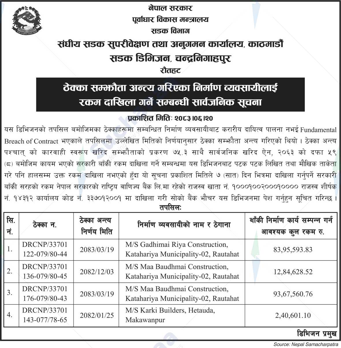 Road Division, Chandranigahpur