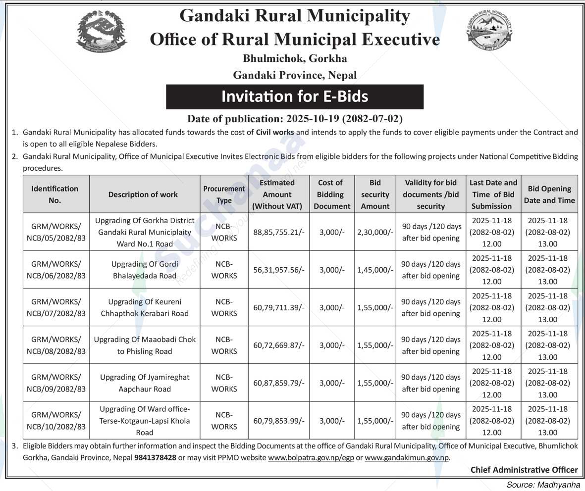 Gandaki Rural Municipality
