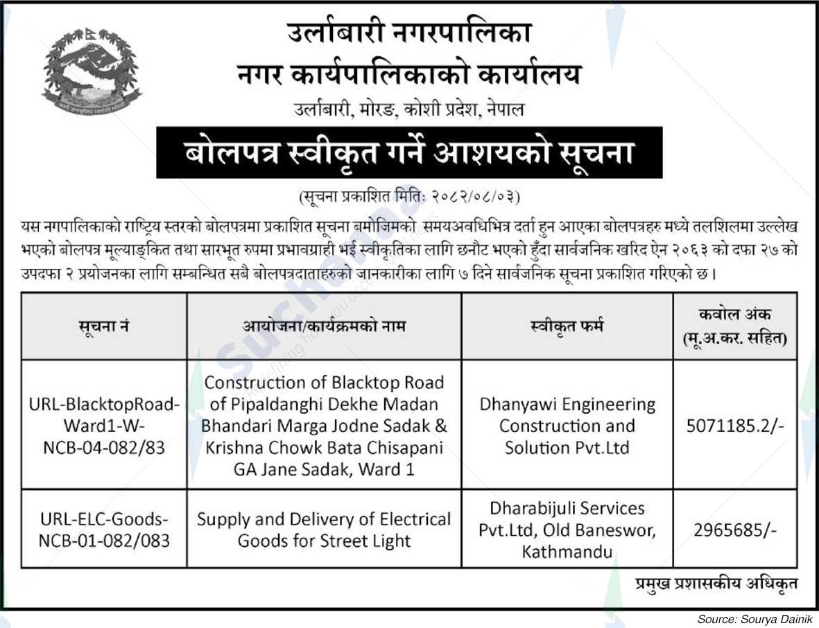Urlabari Municipality