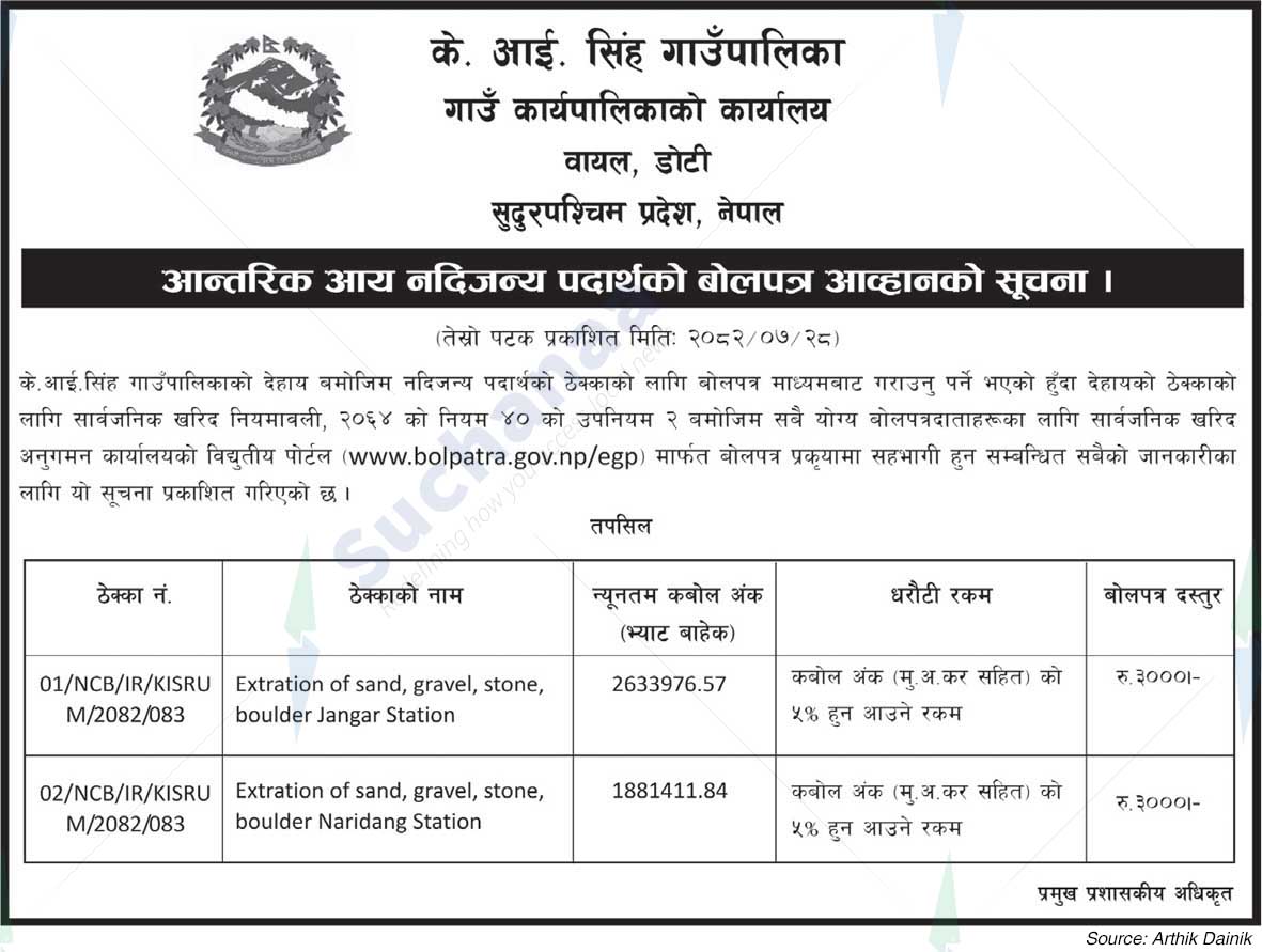 K.I.Singh Rural Municipality