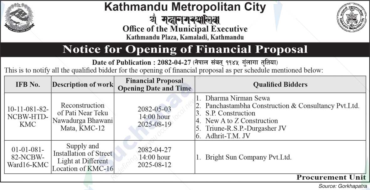 Kathmandu Metropolitan City