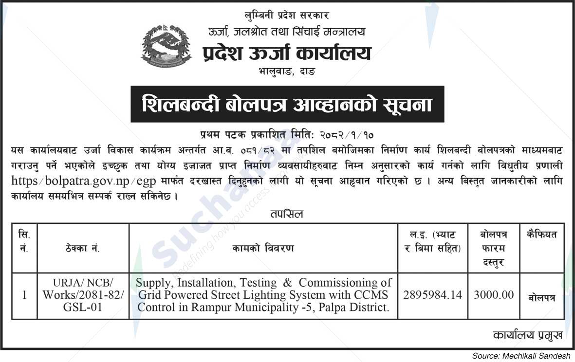 Provincial Energy Office, Baluwang, Dang