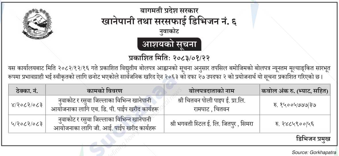 Water Supply and Sanitation Division No 6, Nuwakot
