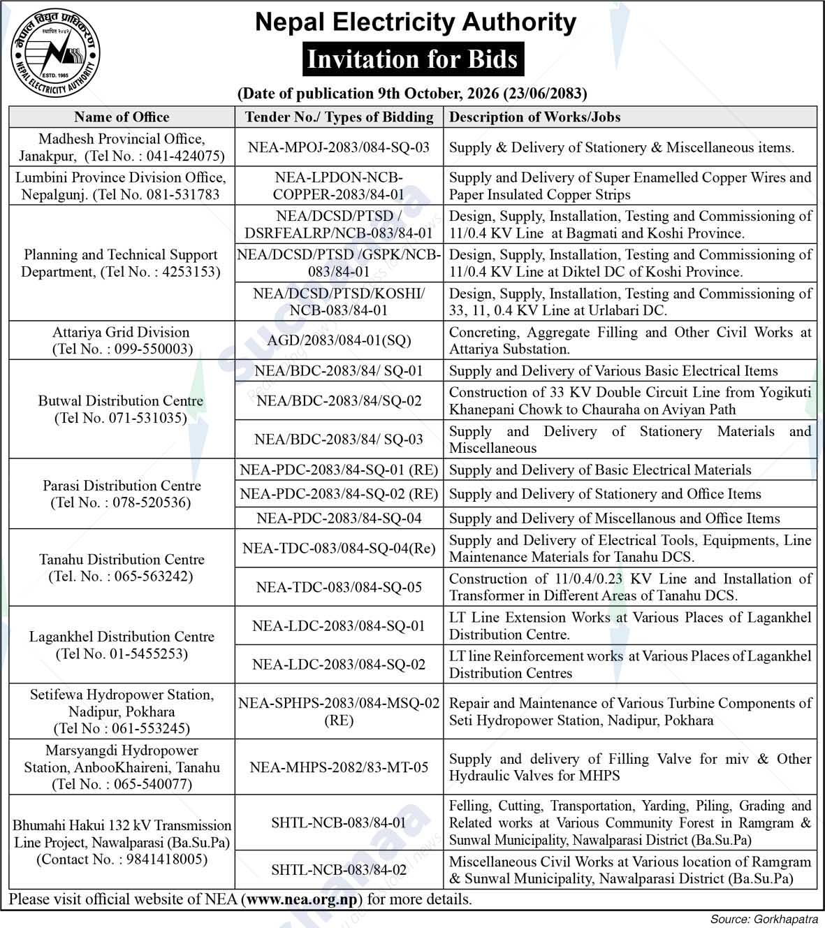 Nepal Electricity Authority
