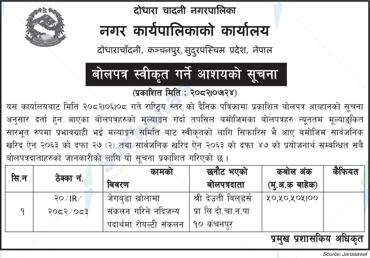 Dodhara Chandani Municipality