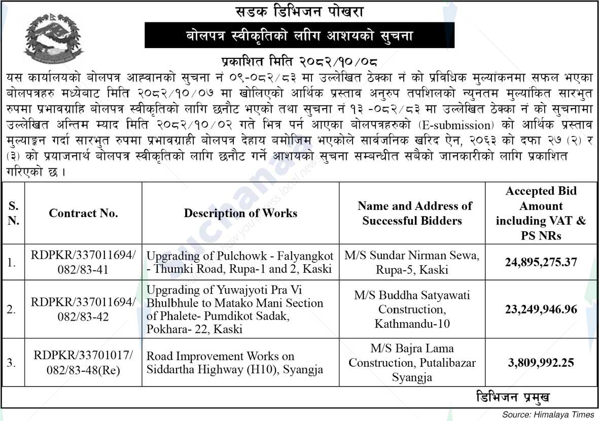 Road Division Pokhara