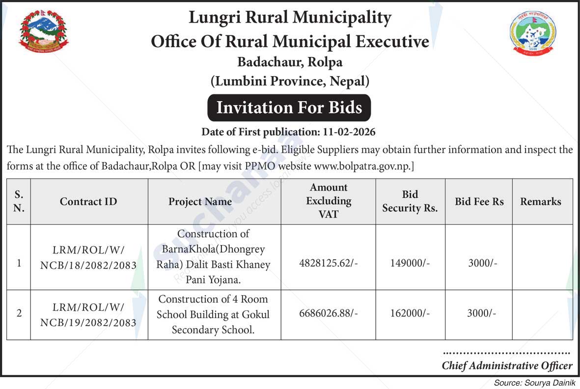 Lungri Rural Municipality