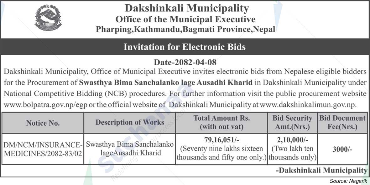 Dakshinkali Municipality