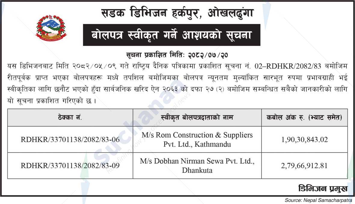 Road Division, Harkpur, Okhaldhunga