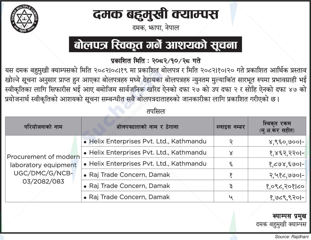Damak Multiple Campus