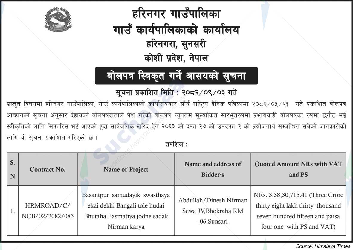 Harinagar Rural Municipality