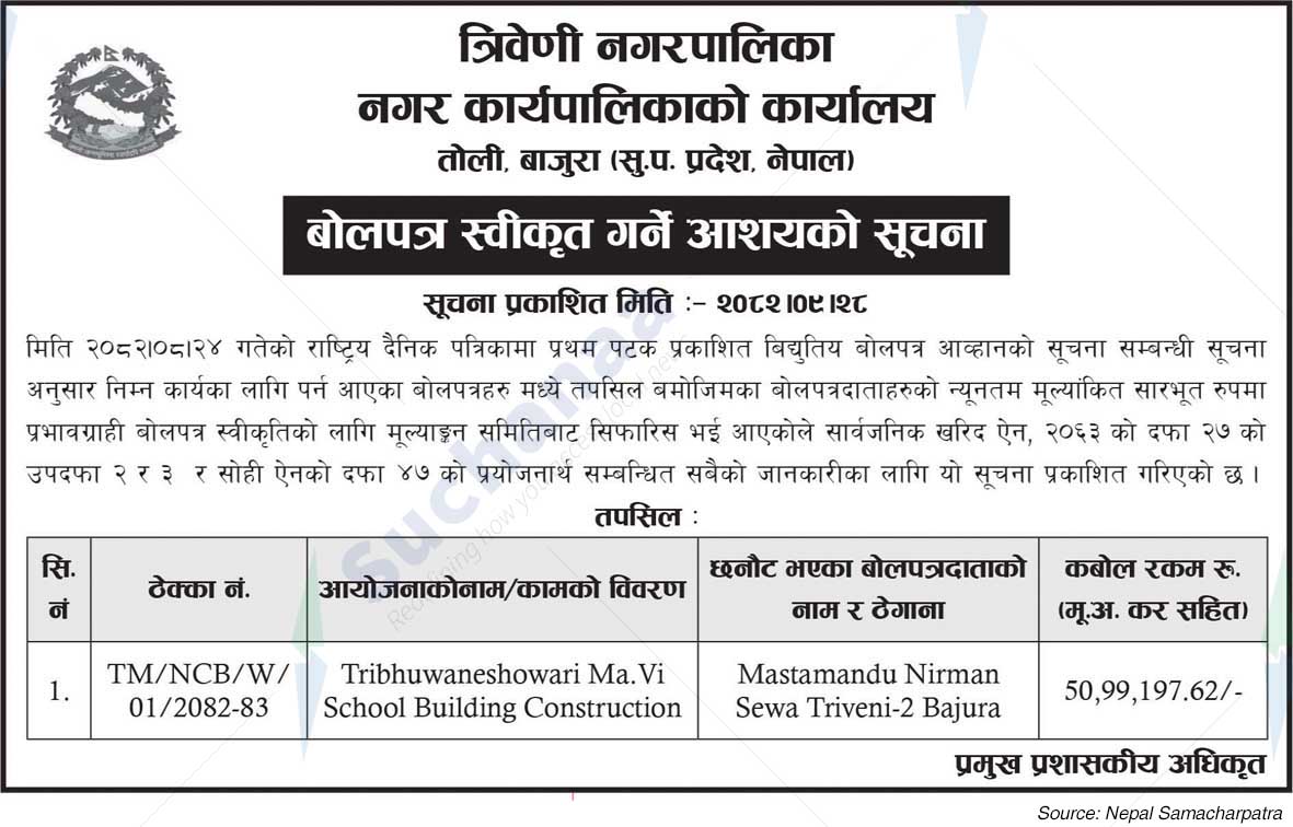 Triveni Municipality