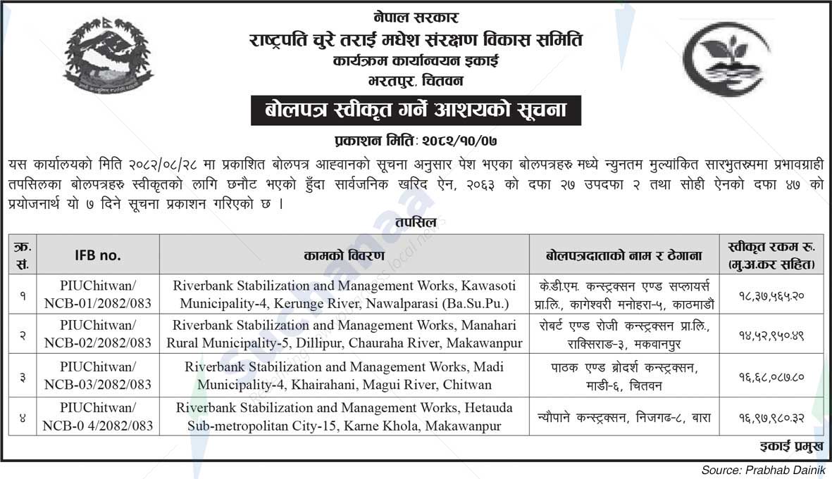 President Chure Terai Madhesh Conservation Development Board, Chitwan