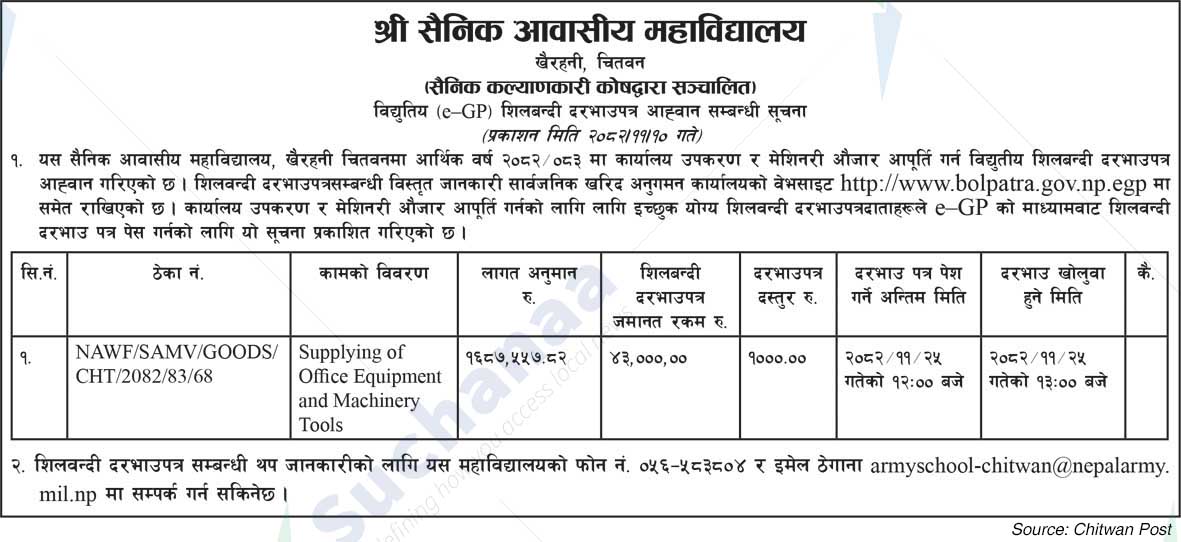 Sainik Awasiya Mahavidyalaya, Chitwan