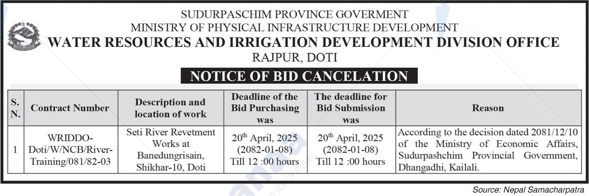 Water Resources and Irrigation Development Division Office