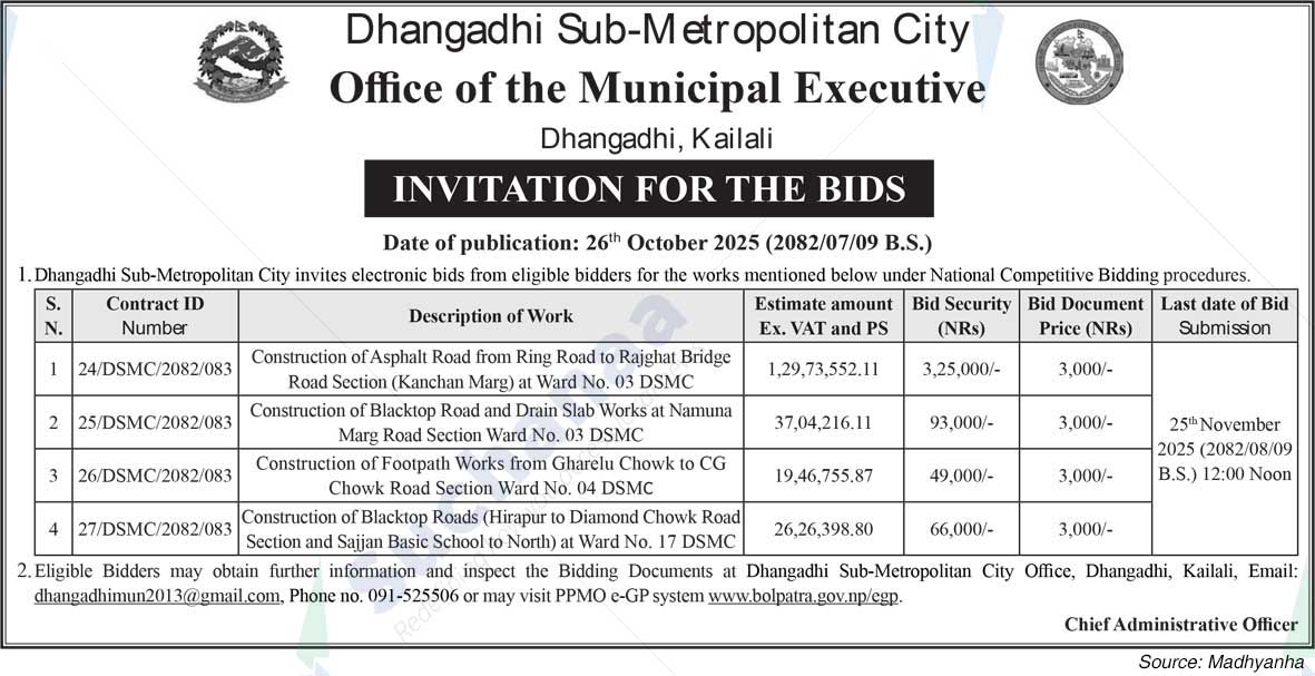 Dhangadhi Sub-Metropolitan City