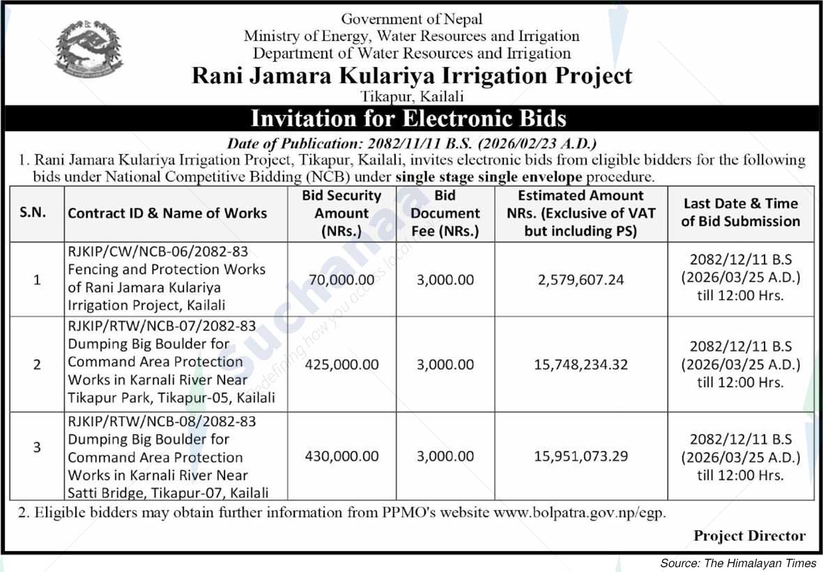 Rani Jamara Kulariya Irrigation Project, Tikapur, Kailali