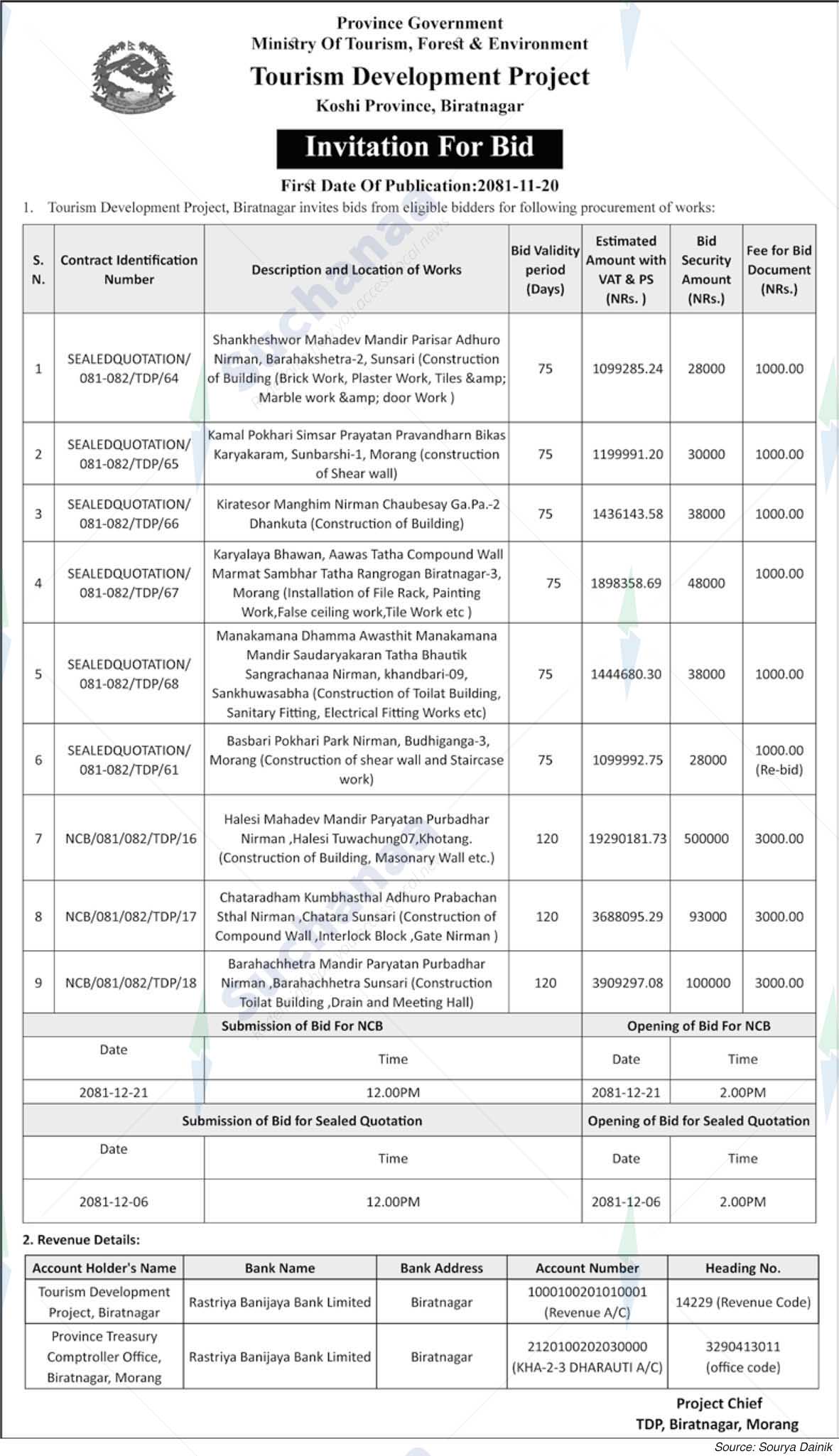 Tourism Development Project