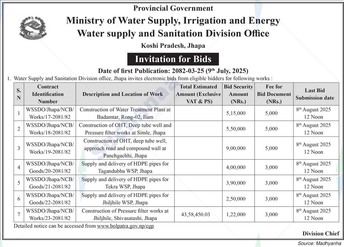 Water supply and Sanitation Division Office, Jhapa