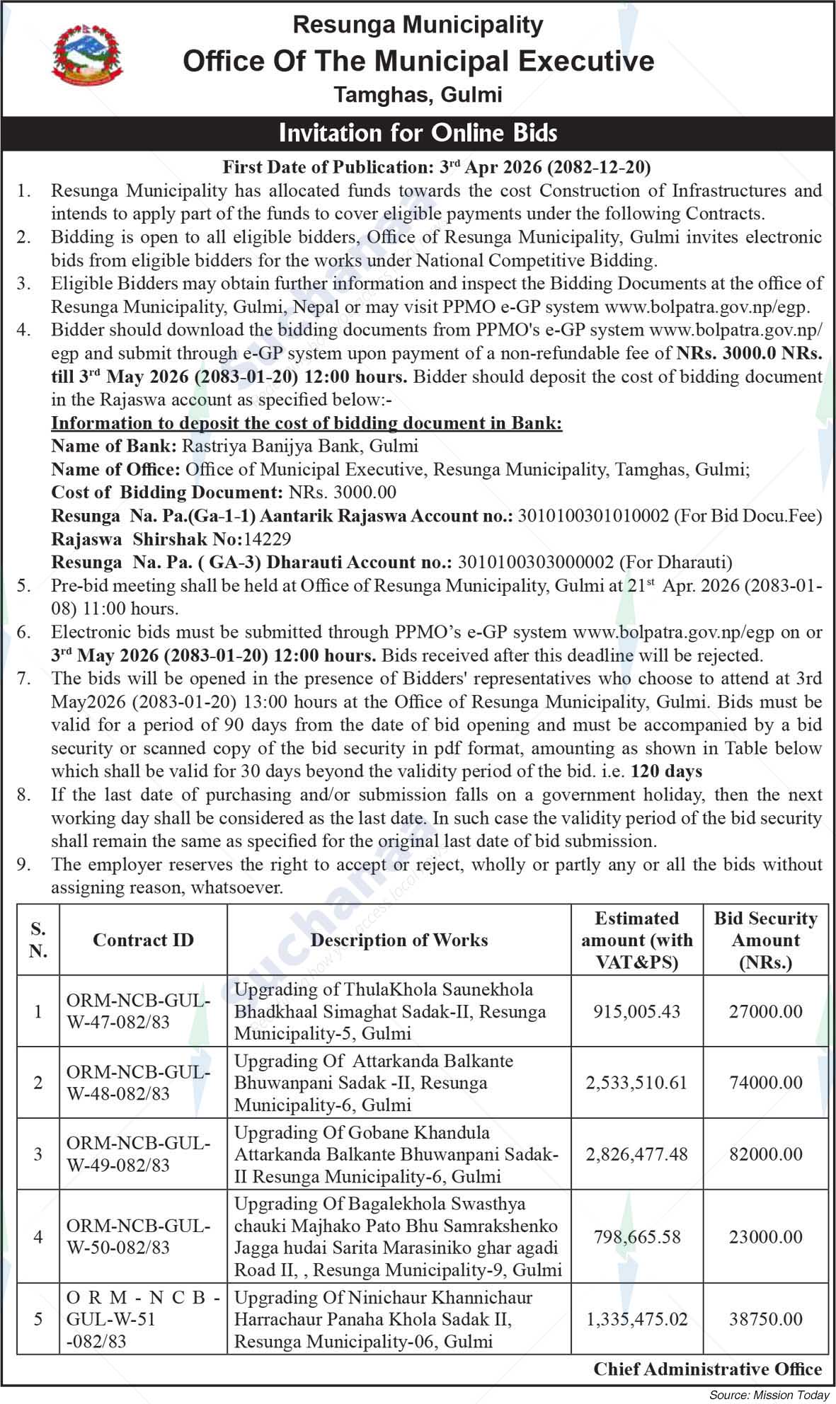 Resunga Municipality