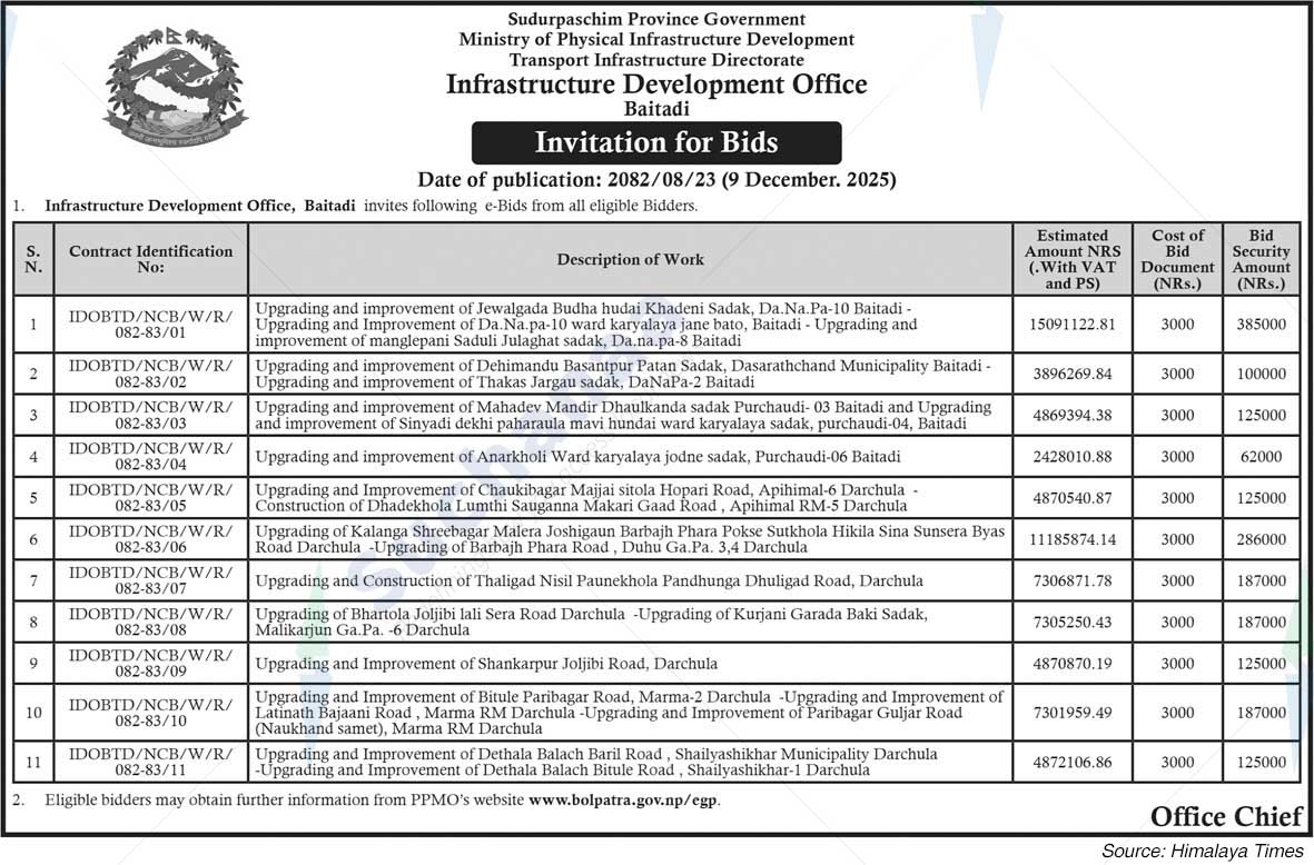 Infrastructure Development Office, Baitadi