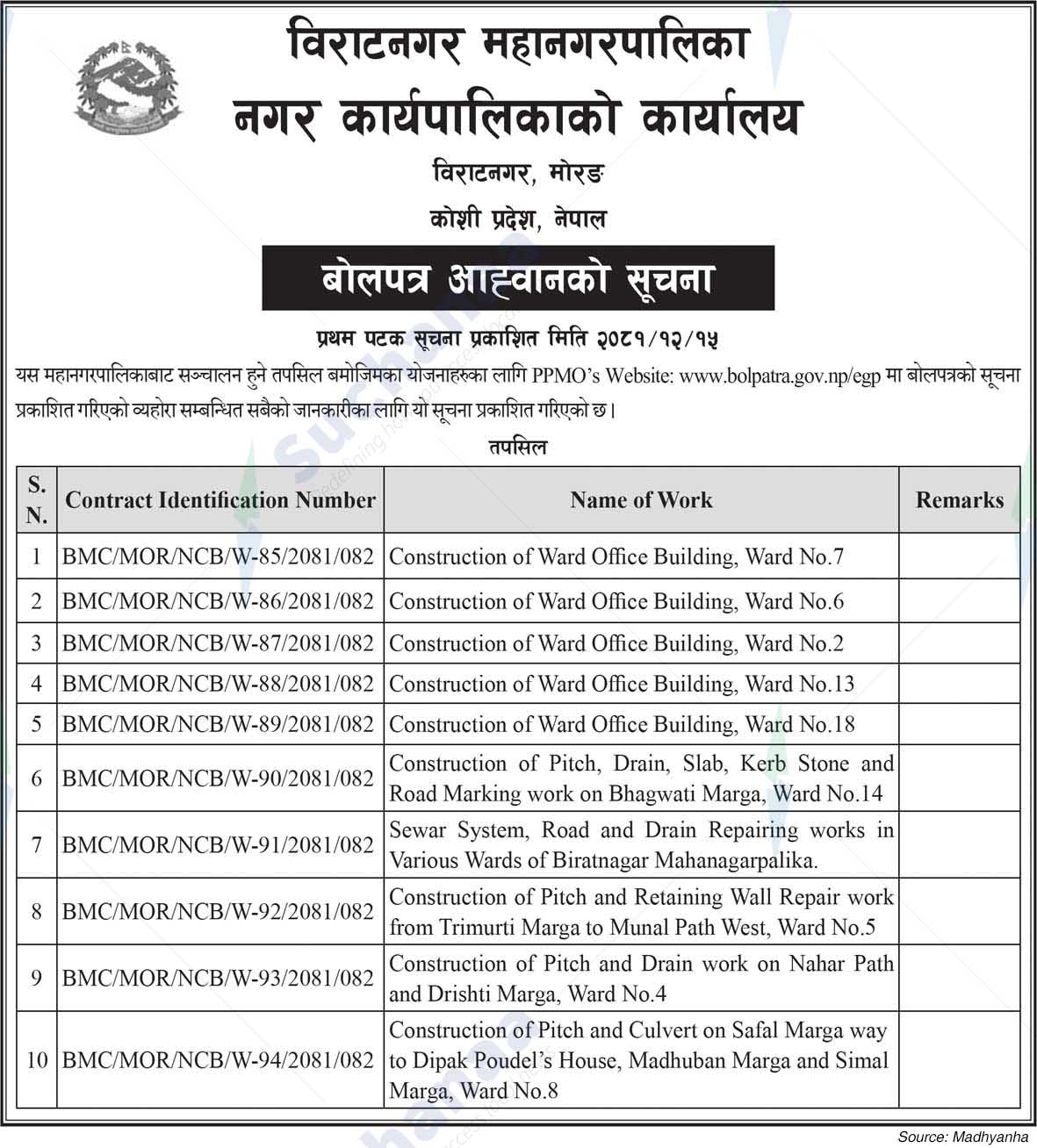 Biratnagar Metropolitan City