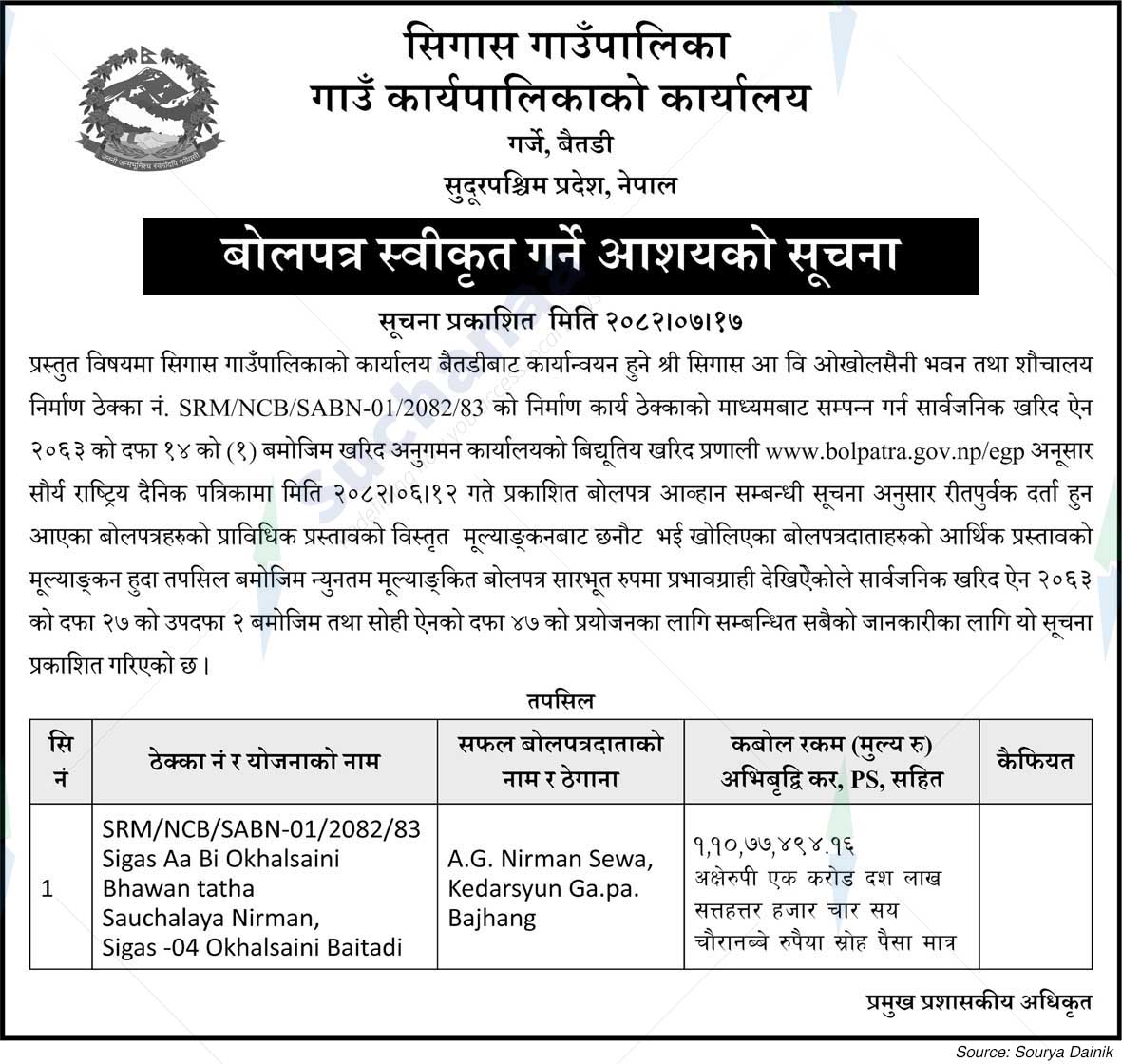 Sigas Rural Municipality