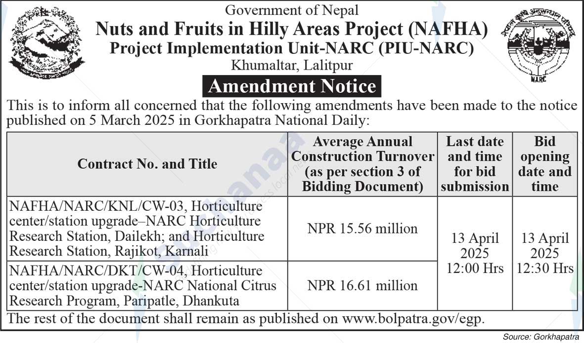 Project Implementation Unit-NARC (PIU-NARC)