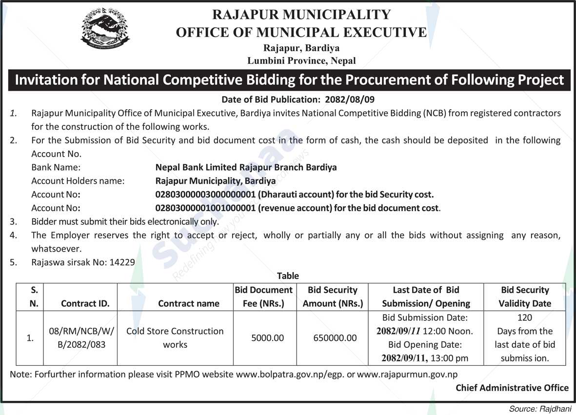 Rajapur Municipality