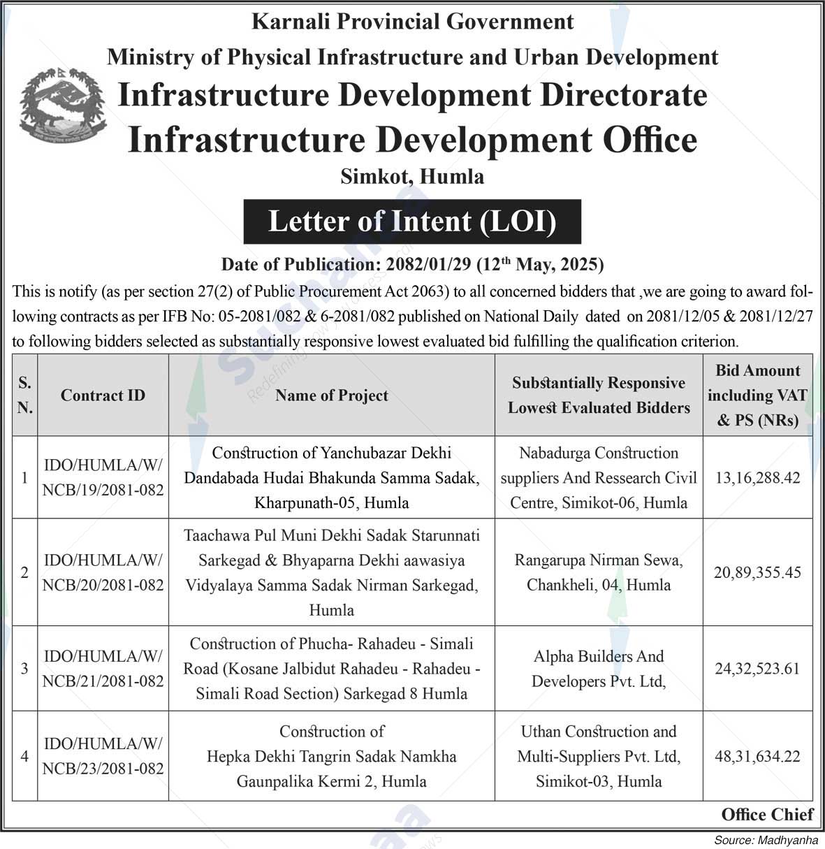 Infrastructure Development Office