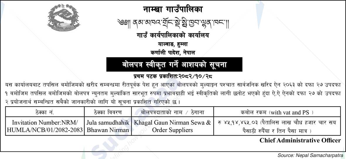 Namkha Rural Municipality