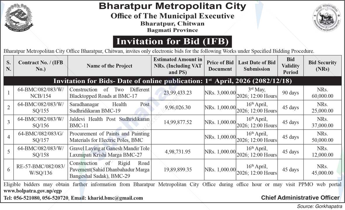 Bharatpur Metropolitan City